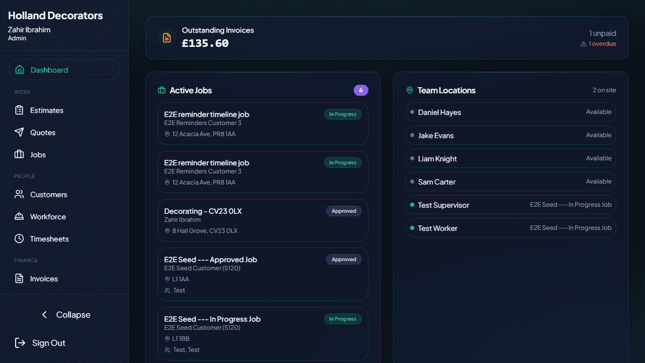 Holland Decorating business management dashboard — sidebar navigation, active jobs list, team availability, and outstanding invoices summary.